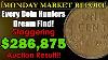 Lincoln Cent Made History Common Date Coin Achieves Six Figures Monday Market Report